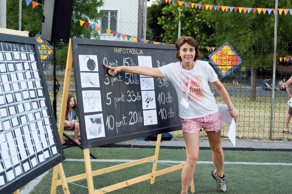 PEOPLE TEAM tábor gyerekszemmel